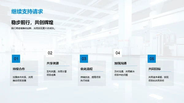 季度创新洞察：工业机械项目