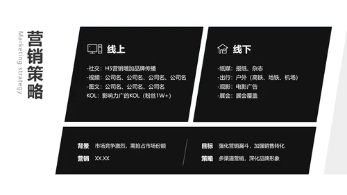 商务风黑色汽车行业品牌营销宣传方案PPT
