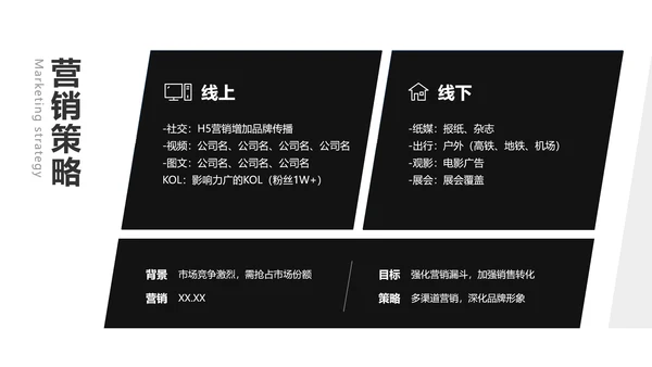 商务风黑色汽车行业品牌营销宣传方案PPT