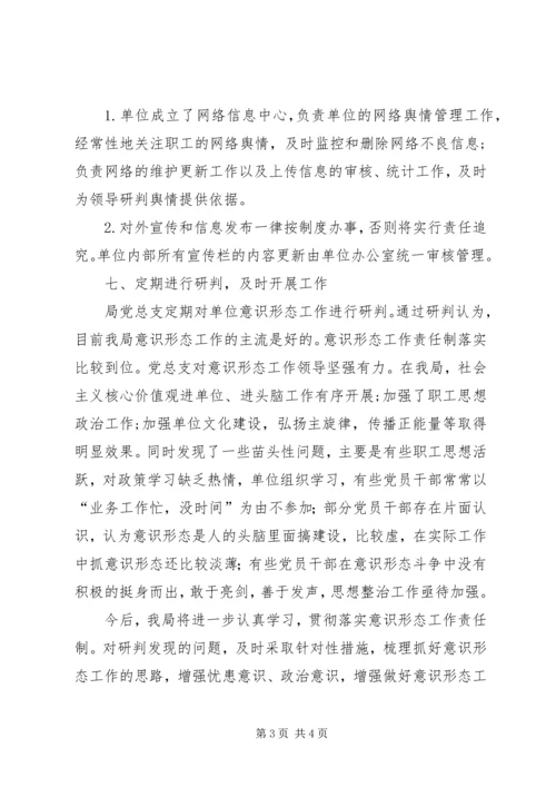 教育局党委意识形态工作自查报告.docx