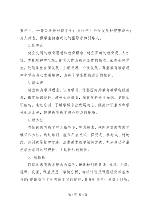 继续教育工程全员培训个人达标计划 (2).docx