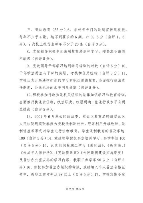 四五”普法工作自查报告 (6).docx