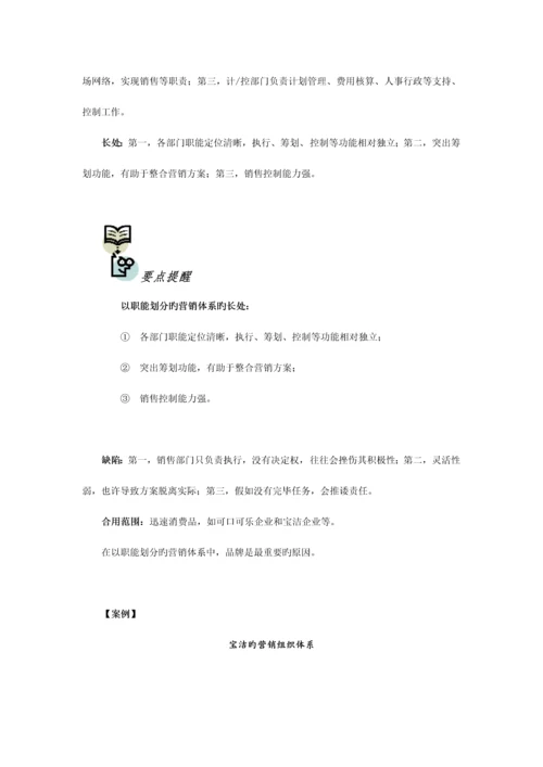 如何搭建营销管理体系.docx