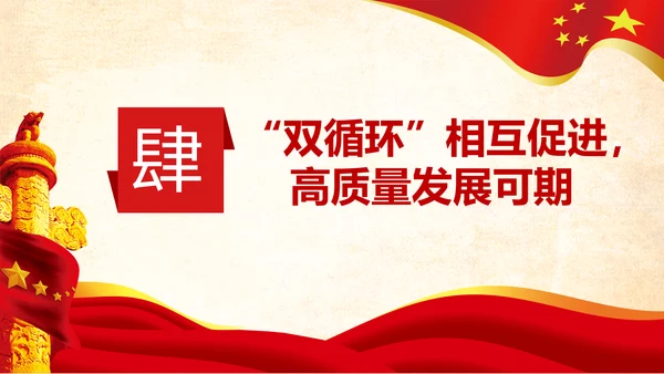 构新中国成立内国际双循环相互促进的新发展格局PPT