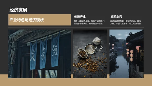 橙色摄影风家乡旅游纪实相册PPT模板