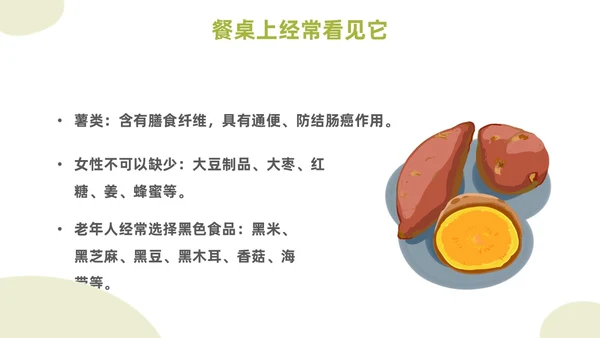 绿色简约插画饮食与健康主题PPT模板健康饮食