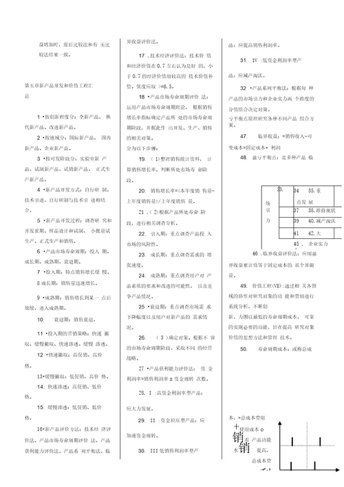 04624工程经济学