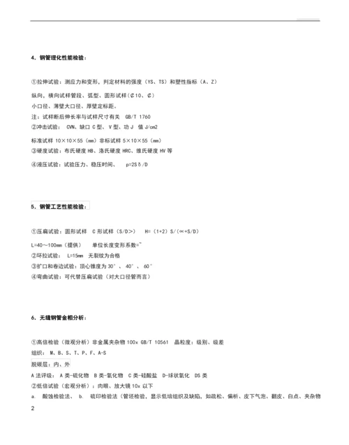 镀锌钢管验收标准及壁厚重量.docx