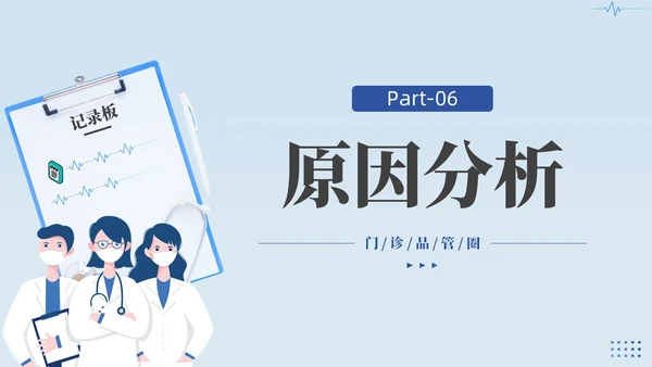 蓝色提高门诊预约率提高门诊治疗患者健康教育满意度品管圈品管圈医疗质量管理品管圈