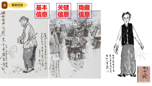 统编版语文五年级下册《俗世奇人》整本书阅读激趣课（课件）