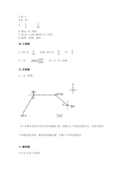 人教版数学六年级上册期末测试卷（达标题）word版.docx
