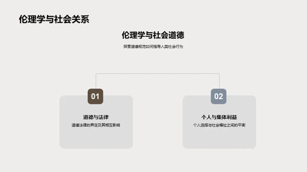 哲学之旅