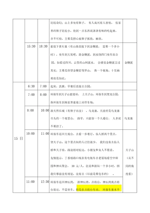 张家界旅游行程规划与实践