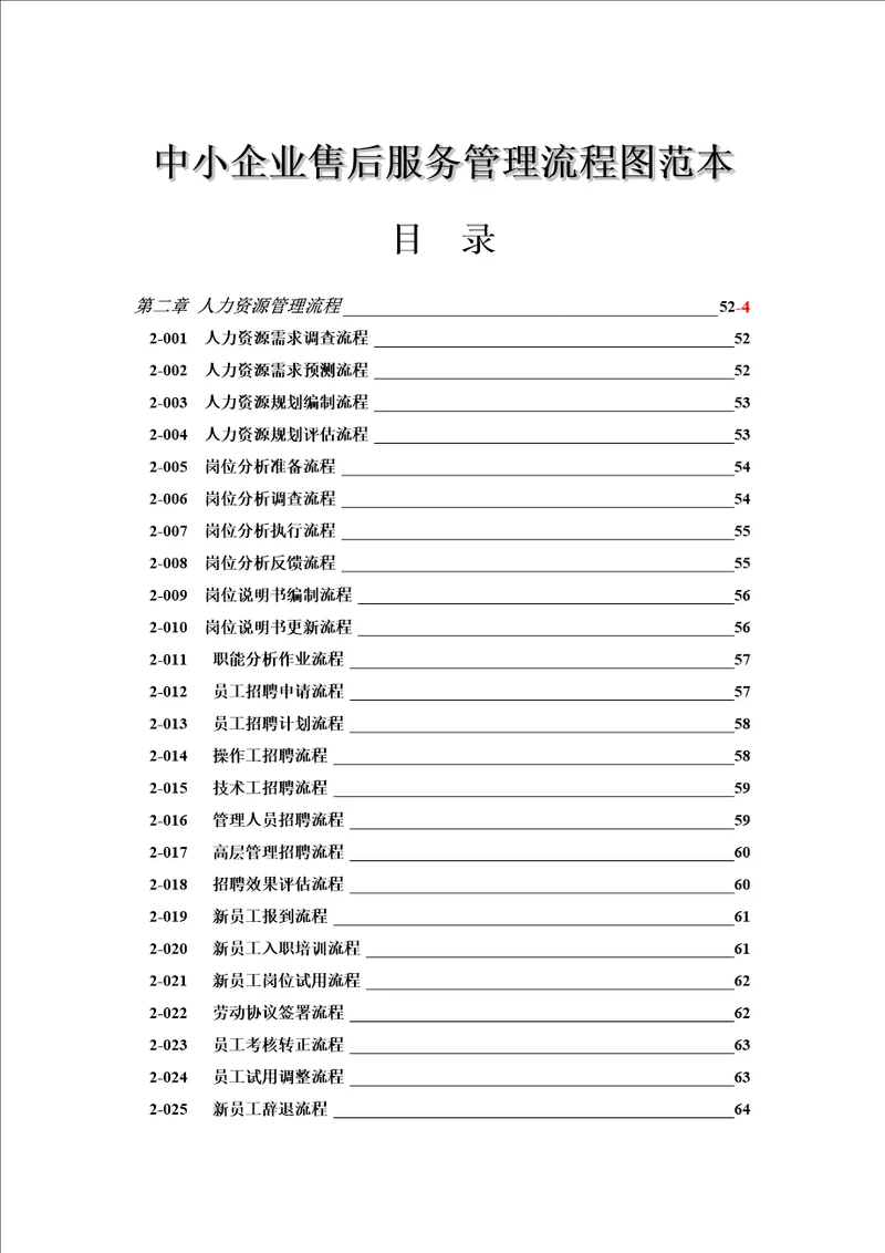 2企业人力资源管理流程图