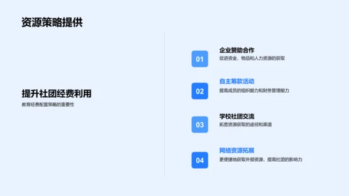 社团活动与人才培养PPT模板