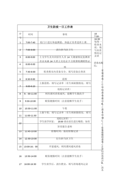 卫生防疫一日工作表.docx