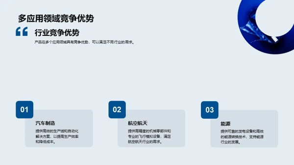 创新驱动工业机械