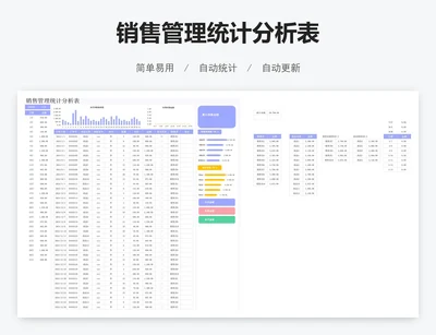 销售管理统计分析表