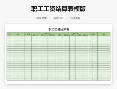 职工工资结算表模版