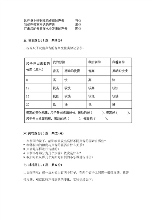 教科版科学四年级上册第一单元声音测试卷模拟题