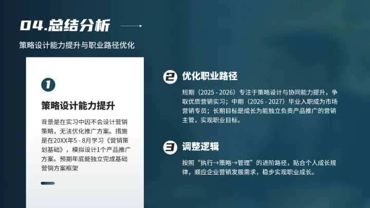 通用版大学生职业生涯规划职业生涯展示PPT模版