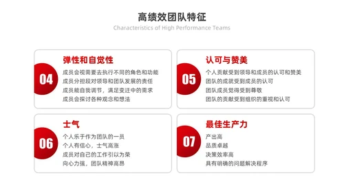 红色励志实拍风凝心聚力筑梦前行打造高绩效团队PPT模板团队建设