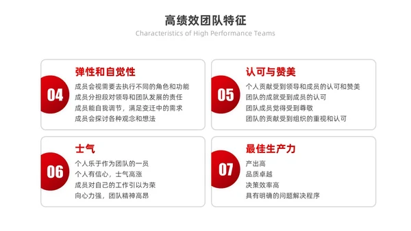 红色励志实拍风凝心聚力筑梦前行打造高绩效团队PPT模板团队建设