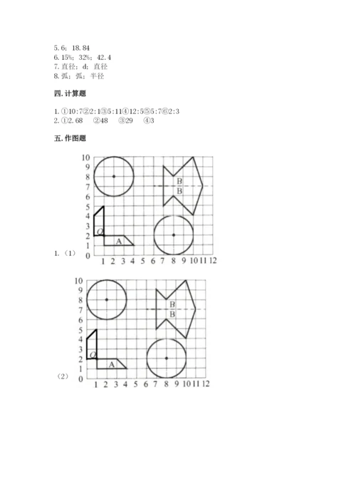 人教版小学六年级上册数学期末测试卷【名师推荐】.docx