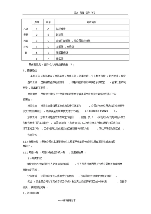 某建设有限公司薪酬管理制度汇编(全)
