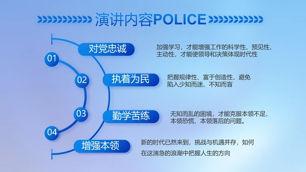 忠诚正义秉公执法公安警察动态PPT