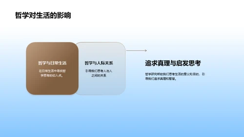 哲学之旅的探索与挑战