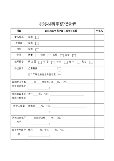 职称材料审核记录表