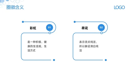蓝色简约减少留置针穿刺次数提高留置针品管圈PPT模板宣传PPT动态PPT品管圈医疗质量管理品管圈