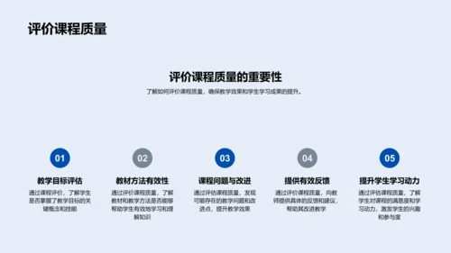 教育评估实践导论PPT模板