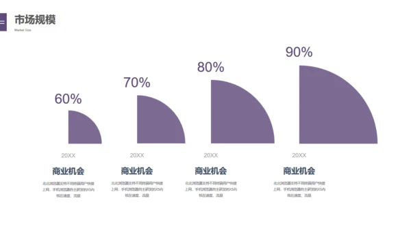 科技未来风格创业融资商业计划书通用PPT