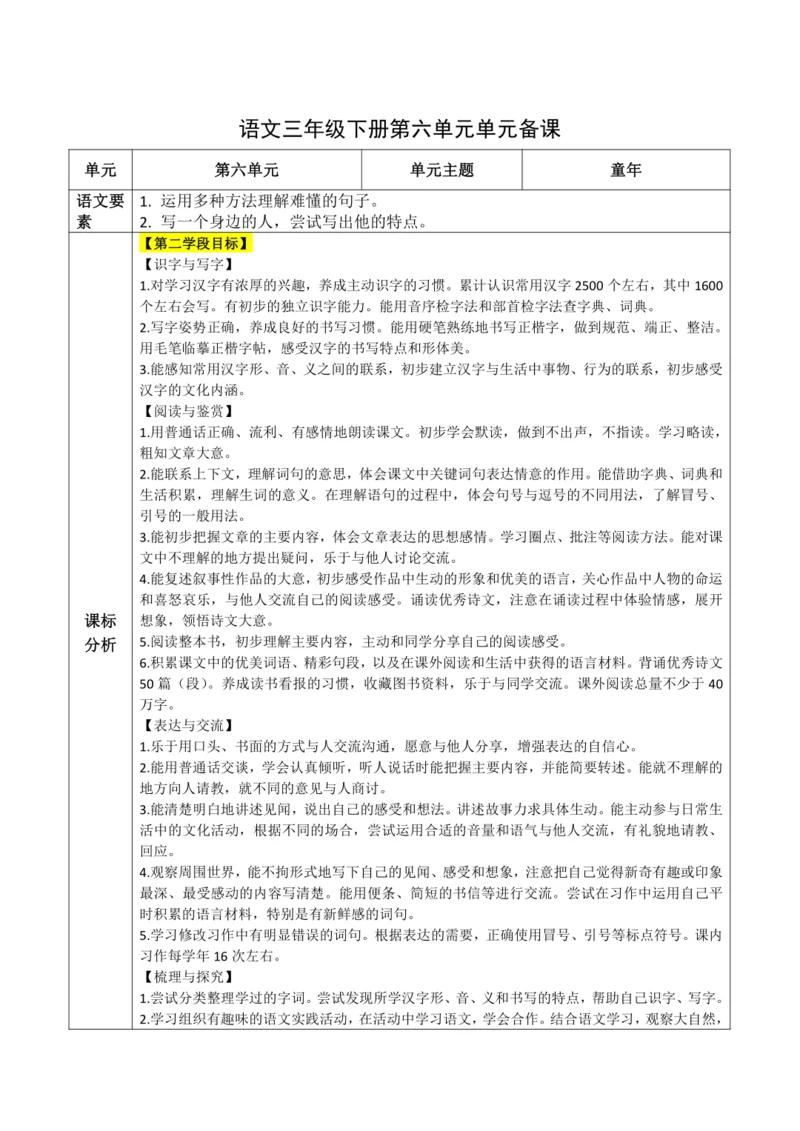 统编版语文三下 第六单元整体备课规划