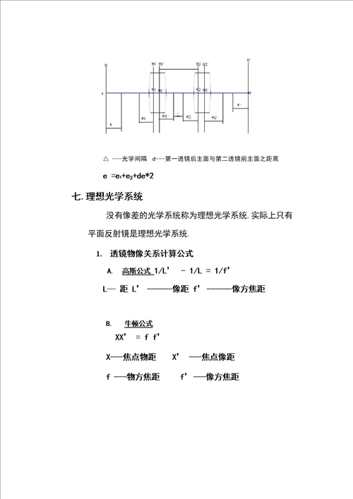 光学基本理论