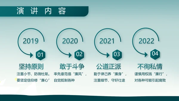 八一部队军事工作总结汇报动态PPT