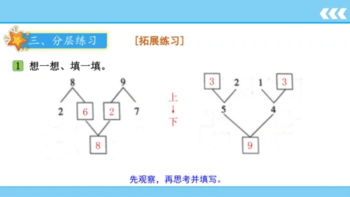 【新教材】人教版数学一年级上册5 6~10的认识和加减法第2课时 8和9的认识和加减法  课件(共1