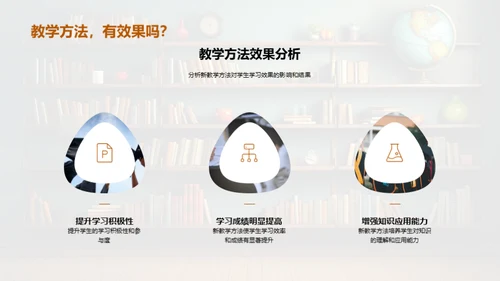 教学新理念
