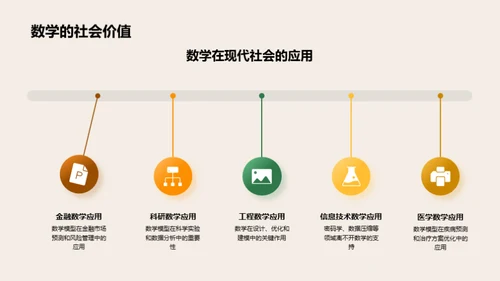 数学的魅力与智慧