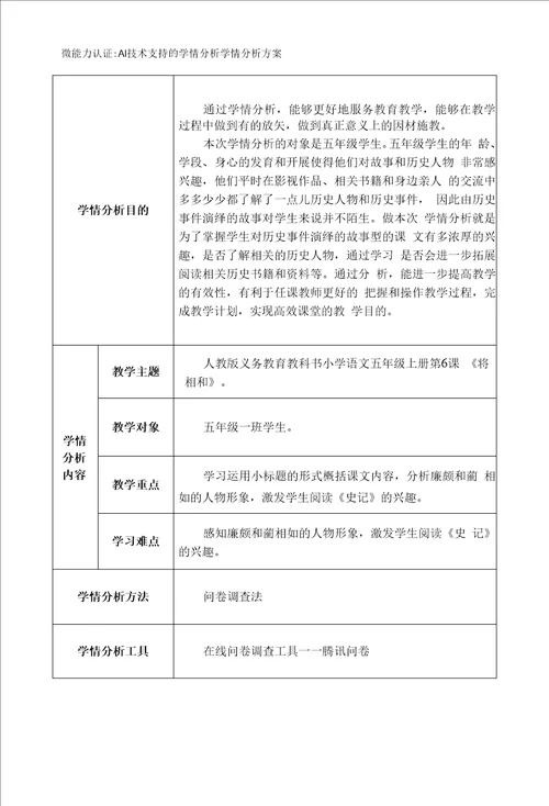 20211215微能力认证：A1技术支持的学情分析