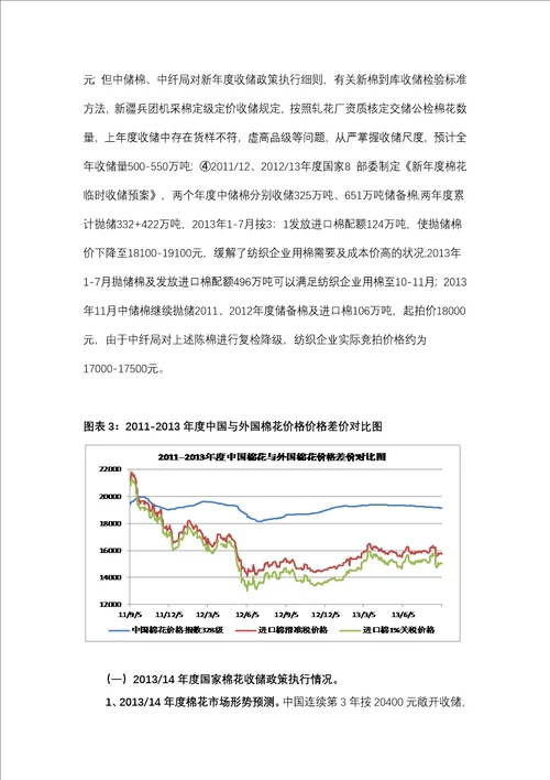 1401018大型企业棉花棉纱期货经营操作方案计划计划