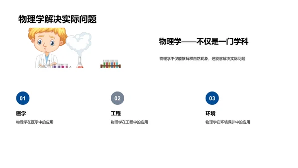 物理学科普讲解PPT模板