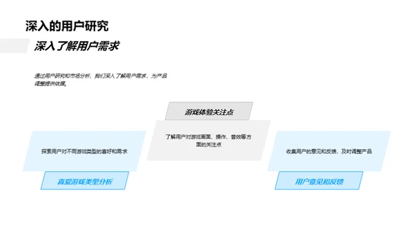 游戏开发的创新之路