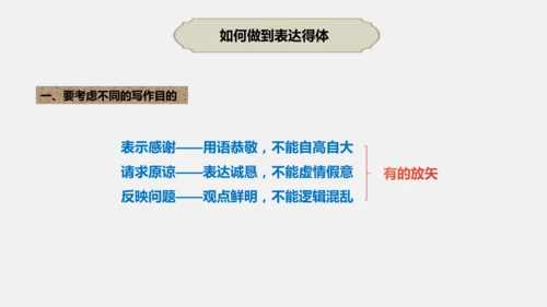 八年级上册语文第六单元 写作：表达要得体 课件