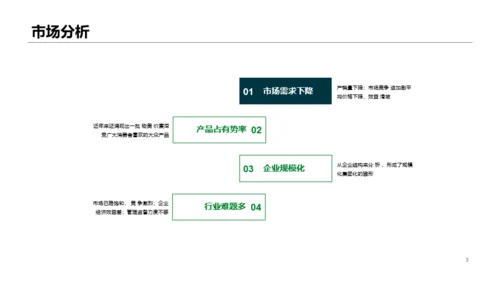 绿色科技计划书PPT案例