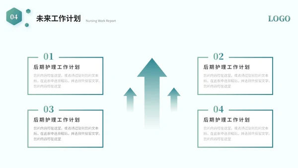 简约商务医学护理器械工作汇报工作总结ppt模板