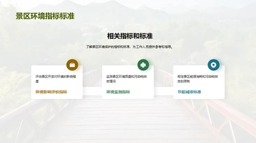 景区绿色化新篇章