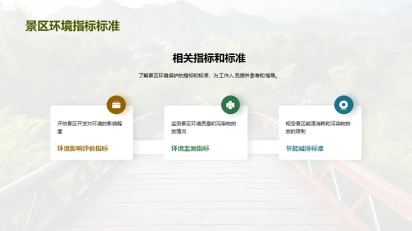 景区绿色化新篇章